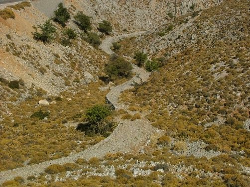 Οθωμανικός Δρόμος